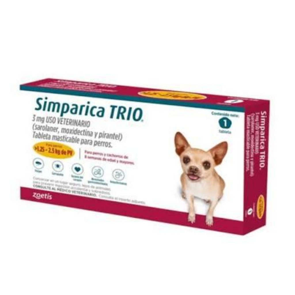 SIMPARICA Trio 1,3-2,5 kg x 1 comprimido (Gold)